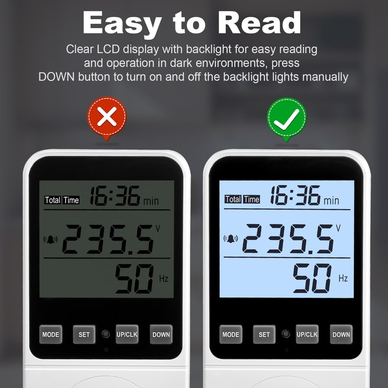 2 Pack Upgraded Watt Meter, Power Meter Plug Electricity Usage