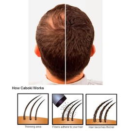 Fibras Naturales Capilares Caboki Disimular Calvicie Mejora Apariencia Sustitituto de Cabello Tratamiento Diferentes Tonos Colores Abundante Pelo (Cafe Obscuro)