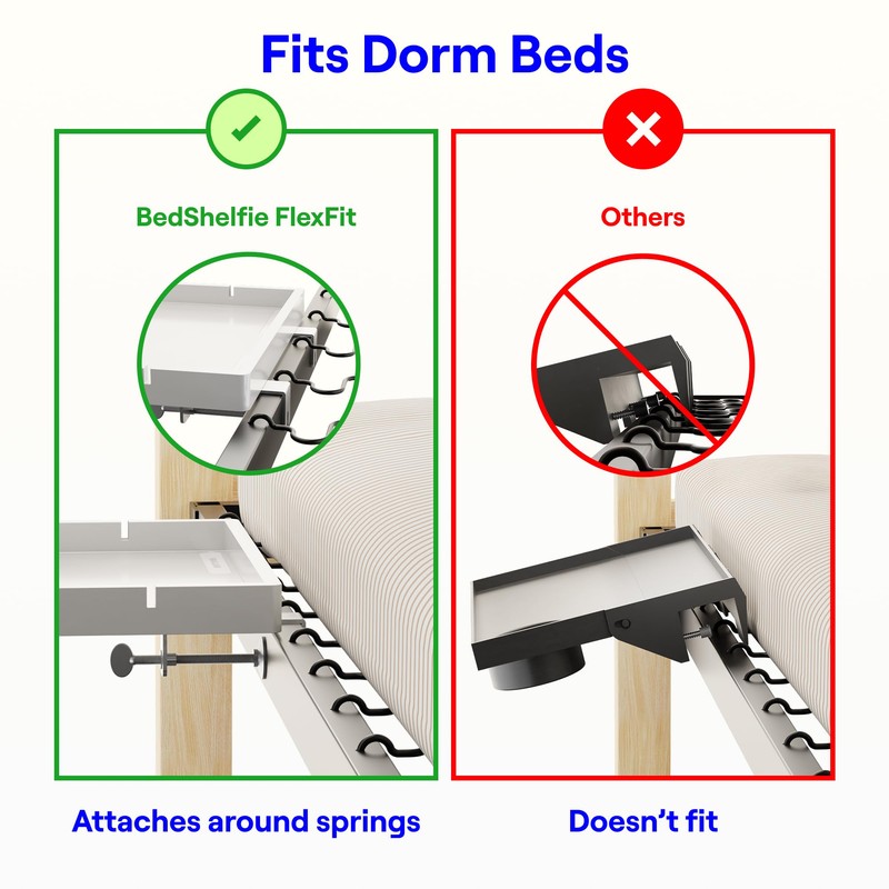 BedShelfie Bedside Shelf for Bunk Bed & Top Bunk, College