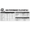 SÜA - Aluminum E4043 Stick Electrode Rod 5/32" x 14"