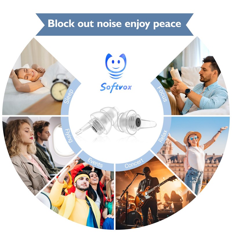 Softvox Airplane Ear Plugs 2 Pairs, Prevent Discomfort Pressure Equalizing
