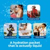 MyHy Zero Liquid Hydration Packets, Sugar Free Electrolyte Drink Mix
