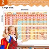 Qyeahkj Groovy Math Posters Numbers 1-100 Classroom Decorations Chart for