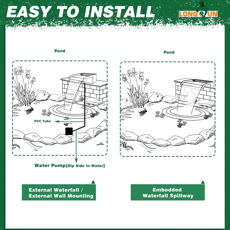 Waterfall Pool Fountain, LONGRUN Stainless Steel Waterfall Spillway for Pools