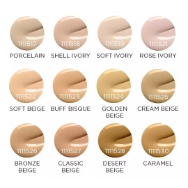 Wet N Wild Photo Focus Dewy Foundation Set 3 Pzs