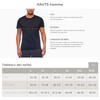 Icebreaker Merino T-Shirts for Men - Loden - Small