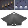 Motion Sensor Night Light Magnet Mounting USB Rechargeable Motion Activated