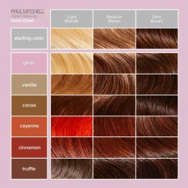 Tratamiento De Color Clean Beauty De Paul Mitchell Para Refr