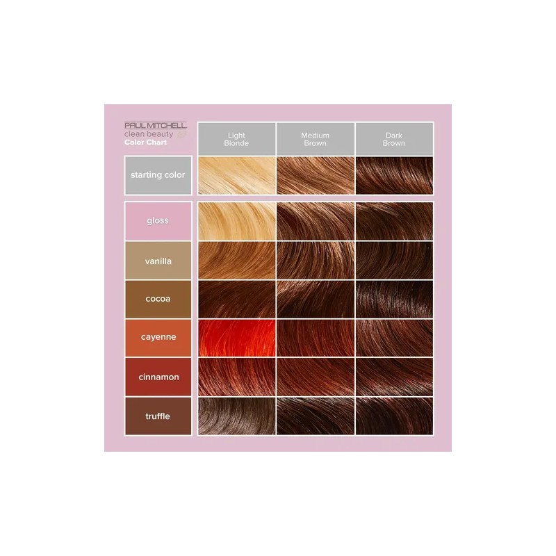 Tratamiento De Color Clean Beauty De Paul Mitchell Para Refr