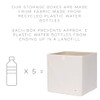 3 Sprouts Recycled Fabric Cube Storage Bin - 13 Inch