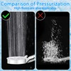 Filter Shower Head, with 3 Modes Water Saving Bathing Powerful