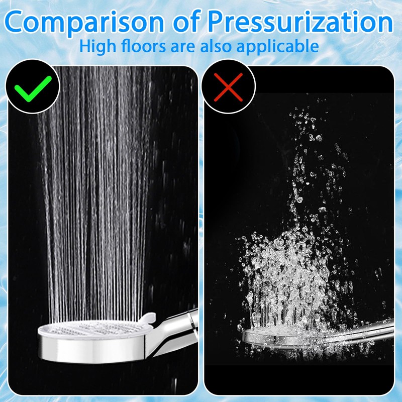 Filter Shower Head, with 3 Modes Water Saving Bathing Powerful