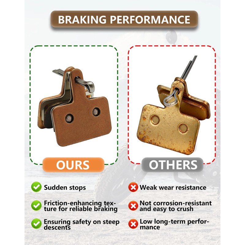 YAORISE Sintered Brake Pads for EBOX 1, EBOX 2 EBOX