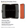 CANTINEY Credit Card Holder RFID Blocking Wallet for Women Men