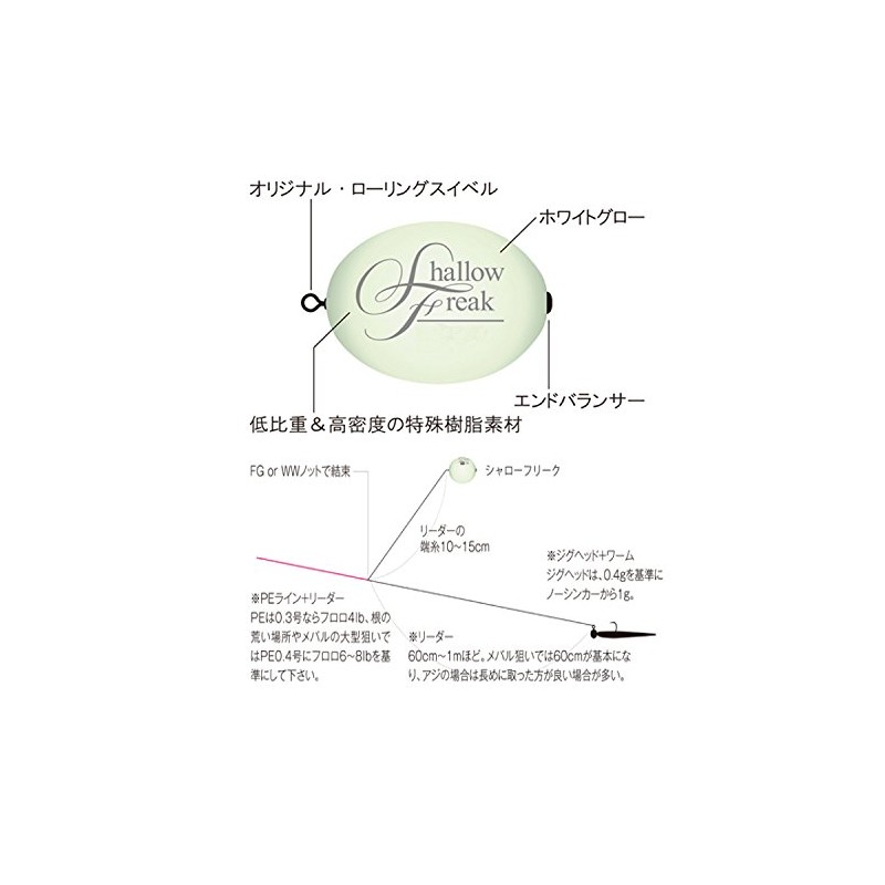 Arkazic Japan Kizakura 25011 Shallow Freak 7.5 g Floating White