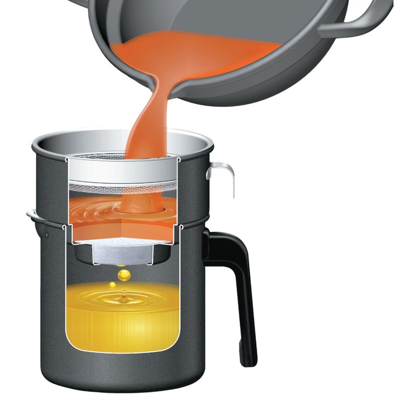 Takagi Metal KWP-0.9 Oil Filtering Pot, Fluorine Coated, Activated Carbon,
