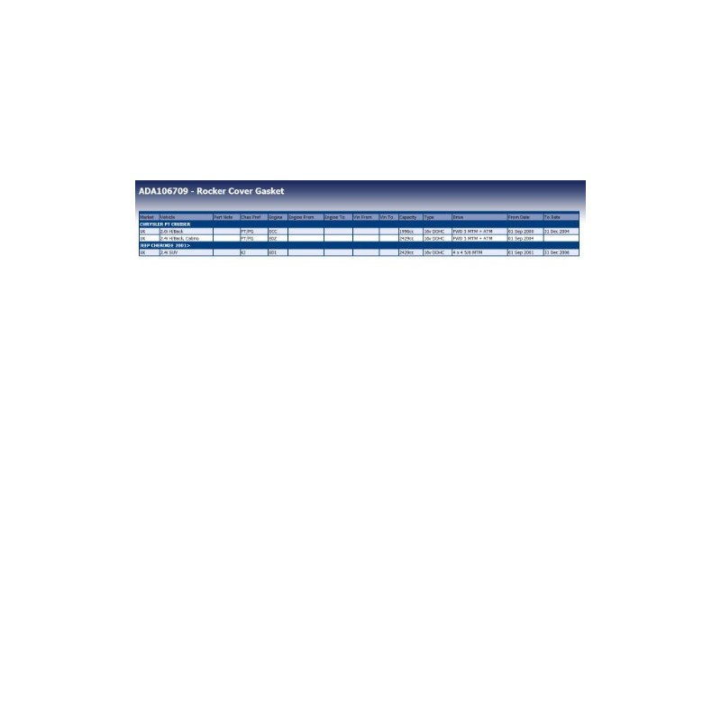 Blue Print ADA106709 Ventildeckeldichtung , 1 Stück
