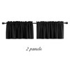 DONREN 15 Inch Blackout Valances - 2 Panels, 42 Inch