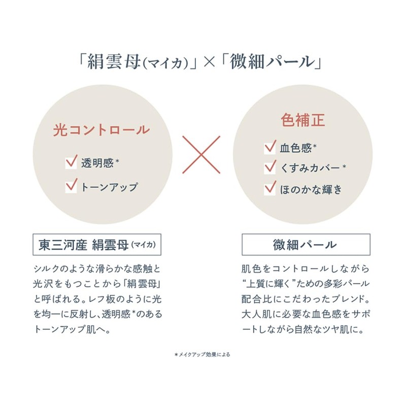 Waphyto UV Cream Pink Glow 30g Sunscreen Makeup Base SPF40