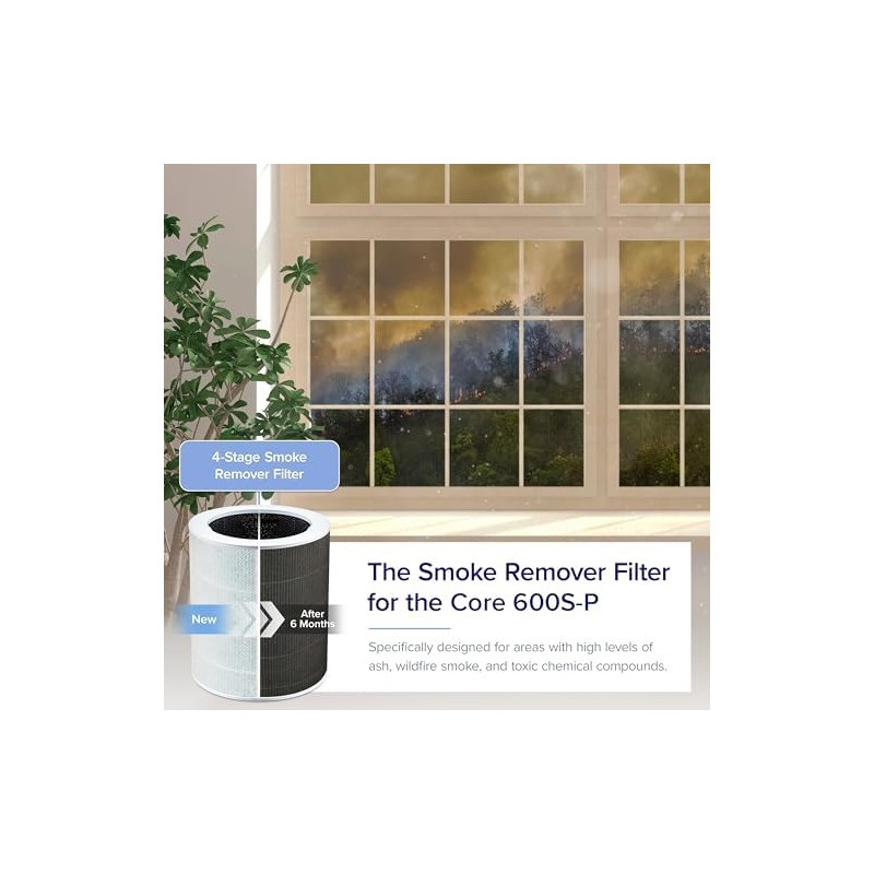 LEVOIT Genuine Core 600S-P Air Purifier Smoke Remover Replacement Filter,