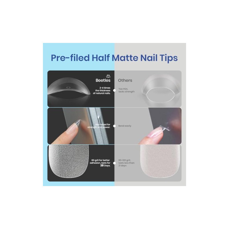 Beetles Kit Uñas Gel Almendra 504 Pzs Extensión Etch X