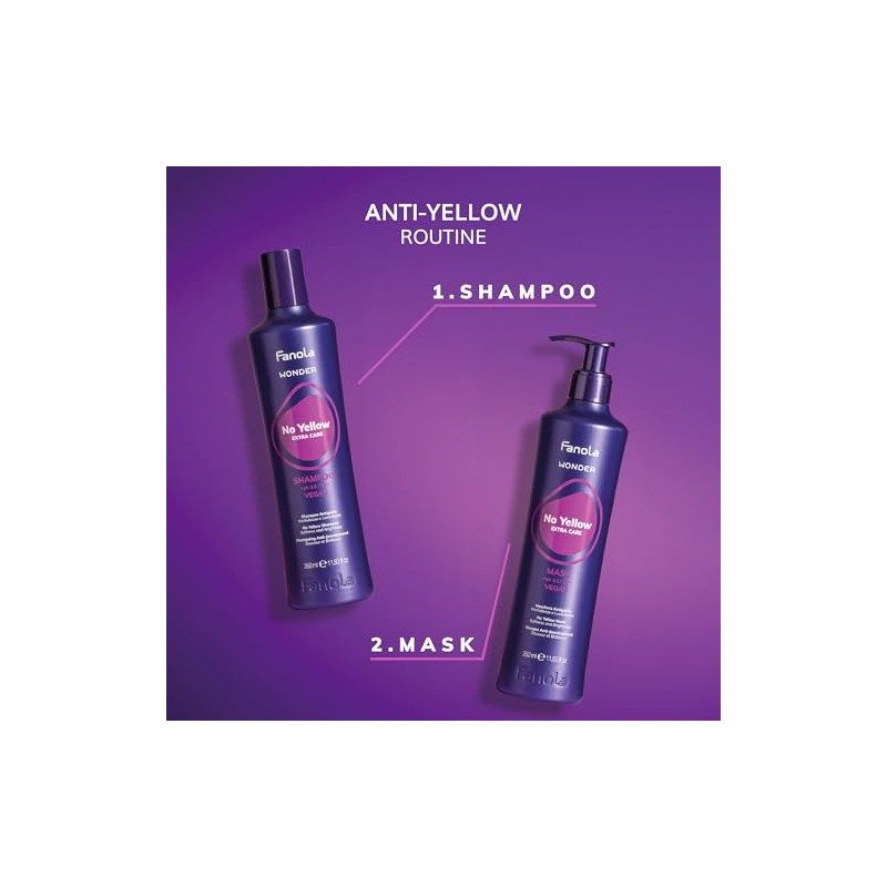 Fanola Wonder No Yellow Mask, Anti-Yellow Tint Mask, 1000 ml