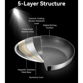 Bzayeat 12 Inch Hybrid Non-Stick Stainless Steel Frying Pan - With Lid & Helper Handle, Induction Compatible Skillet Dishwasher Safe, Oven Safe, Ideal for All Stovetops & Versatile Cooking