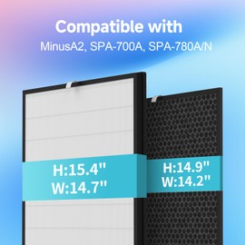 GoKBNY MinusA2 Filter Replacement Kit Compatible with MinusA2 Purifier, SPA-700A, SPA-780A/N-[Odor Remover], 2×Filters+2×Carbon Filters