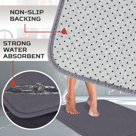 Alfombra de baño de lujo, 1 pieza de espuma viscoelástica, antideslizante y ultra suave, altamente absorbente, fácil de limpiar, color carbón (30 x 20 pulgadas)
