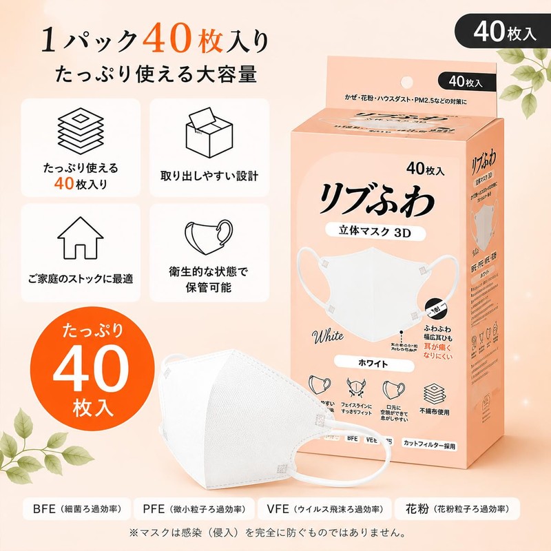 Ribbed Fluffy 3D Mask, White, 40 Sheets