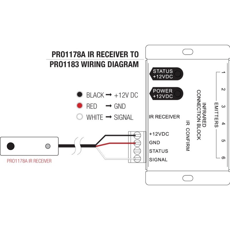 PRO2 Pro.2 IR Infrared Compact Remote Control Repeater/Extender Kit w/Dual