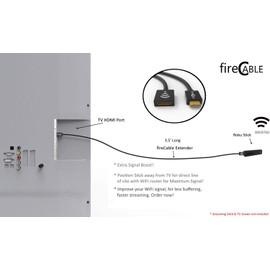 fireCable HDMI Extender for Roku Streaming Stick, Faster Streaming Less Buffering