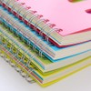 120 Sheets A5 Wirebound Notebook, 8.2x5.7 Inch Hardcover Spiral Notebook