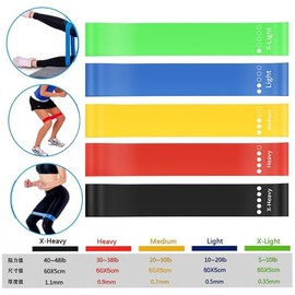 Bandas de Resistencia 3 Piezas, Bandas Elásticas de 150 cm para Ejercicio, Yoga y Entrenamiento en Casa Ligas Apilables Ligas Elásticas de Pilates