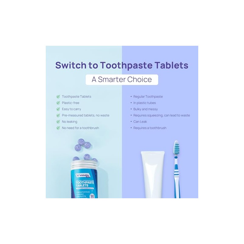 Purple Toothpaste Tablets with Nano Hydroxyapatite - Fresh Breath