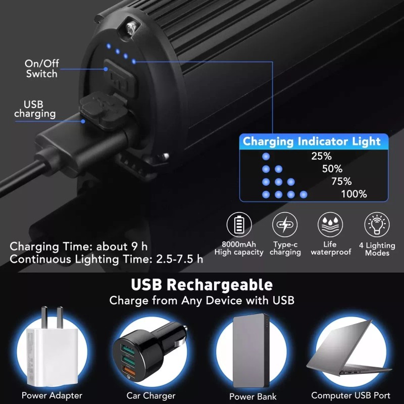 Kmow Luz Bicicleta Led Recargable 6000 Lúmenes 10000mah Ipx6