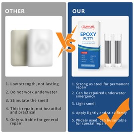 VICPRICME Epoxy Putty Stick, 120 g 2 Part epoxy Quick Repair Adhesive, Hard and Fast Repair for Pools, heaters, Bonds to Metal, Plastic, Wood, Glass, Ceramic Crack Filler, Heat and Waterproof