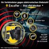 Keyless Go Protection Car Key Case Carbon Design - Pack