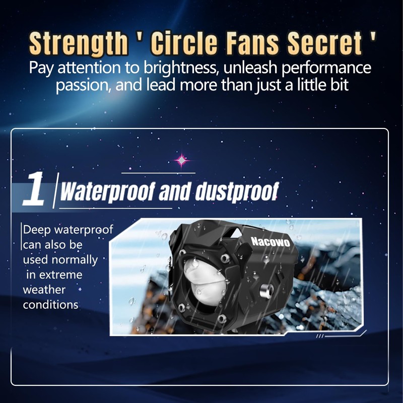 Nacowo Motorcycle Auxiliary LED Fog Lights Driving Light Spotlight with