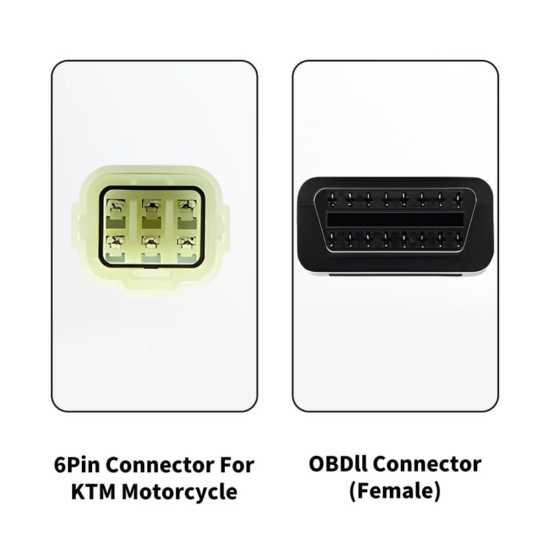 Wjelet Diagnostic Cable, OBD-II Engine System Diagnostic Tools, OBD II