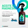 Magneshot | MagneOil Aceite de Magnesio puro de Zechstein -