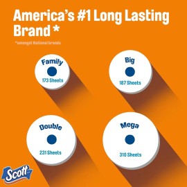 Scott ComfortPlus Toilet Paper, 12 Double Rolls,231 Sheets per Roll, Septic Safe