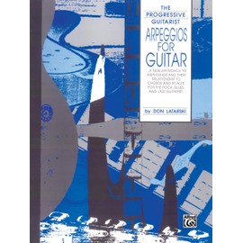 Arpeggios for Guitar