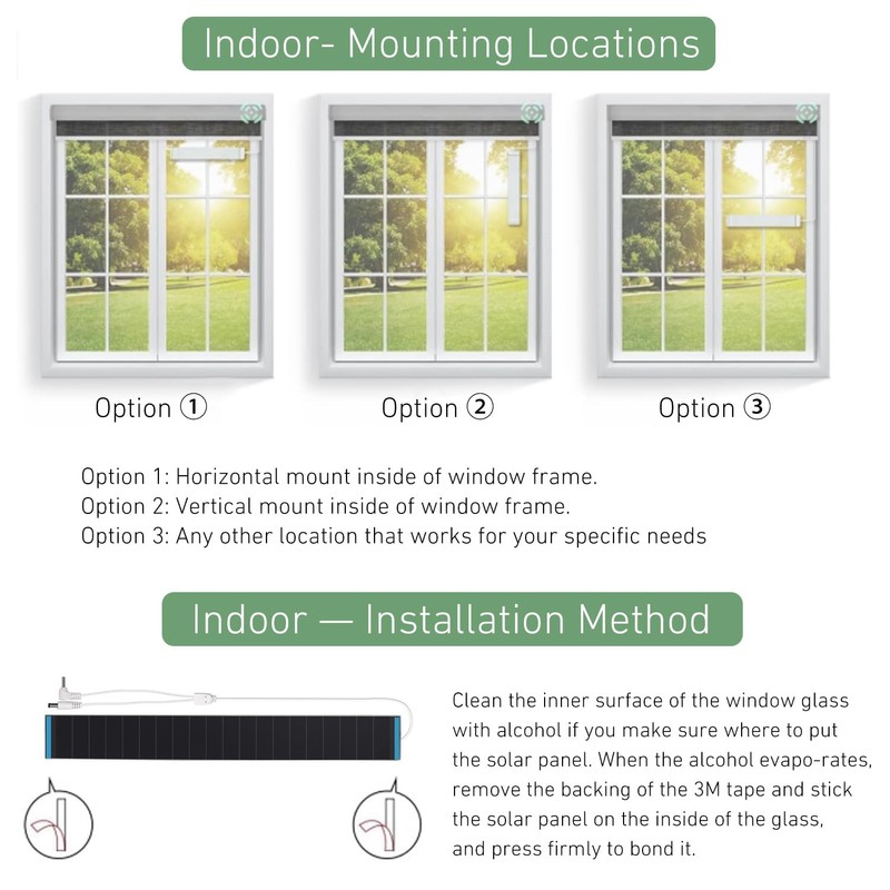 11V 3.5W Solar Panel for Motorized Shades – Dual DC