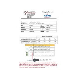 FTG PARABOLIC Flute 3 Piece Same Size #10 (3/16") Replacement Wood Countersink Set HSS Straight Shank Tapered Drill Bit Only