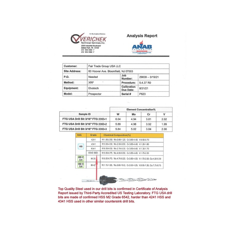 FTG PARABOLIC Flute 3 Piece Same Size #10 (3/16") Replacement