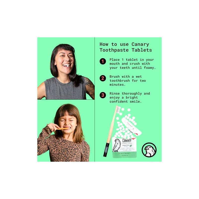 Canary Nano Hydroxyapatite Toothpaste Tablets Coconut Mint - Remineralizing, Fluoride
