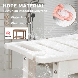 FLyjoe Shower Bench for Inside Shower Shaving Legs, Large Waterproof HDPE Shower Chair Seat with Storage Shelf and Handles Spa Shower Stool for Bath Tub Bathroom Indoor Outdoor Use, White