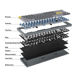 Keychron Q7 70% Layout Hot-Swappable RGB Wired Custom Mechanical Keyboard Compatible with Mac Windows Linux, QMK/VIA Programmable Macro Gateron G Pro Blue Switch Double Gasket Kit Full Aluminum-Grey