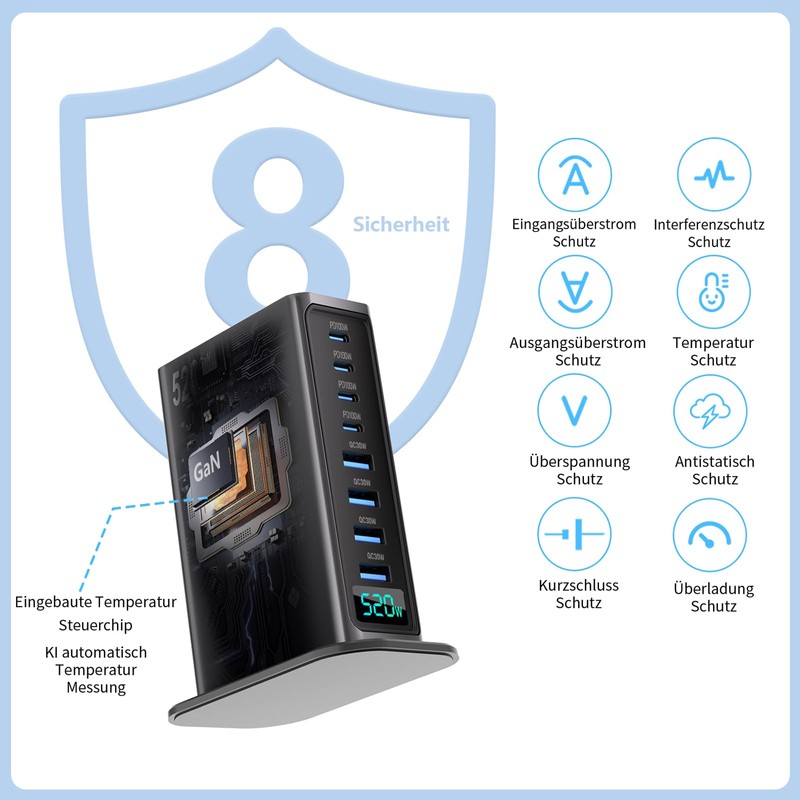 520 W USB C Charger, 8 Ports USB Fast Charger,